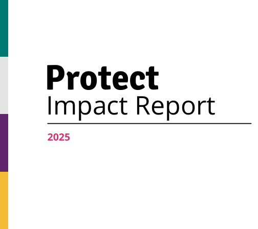 Impact Report 2025