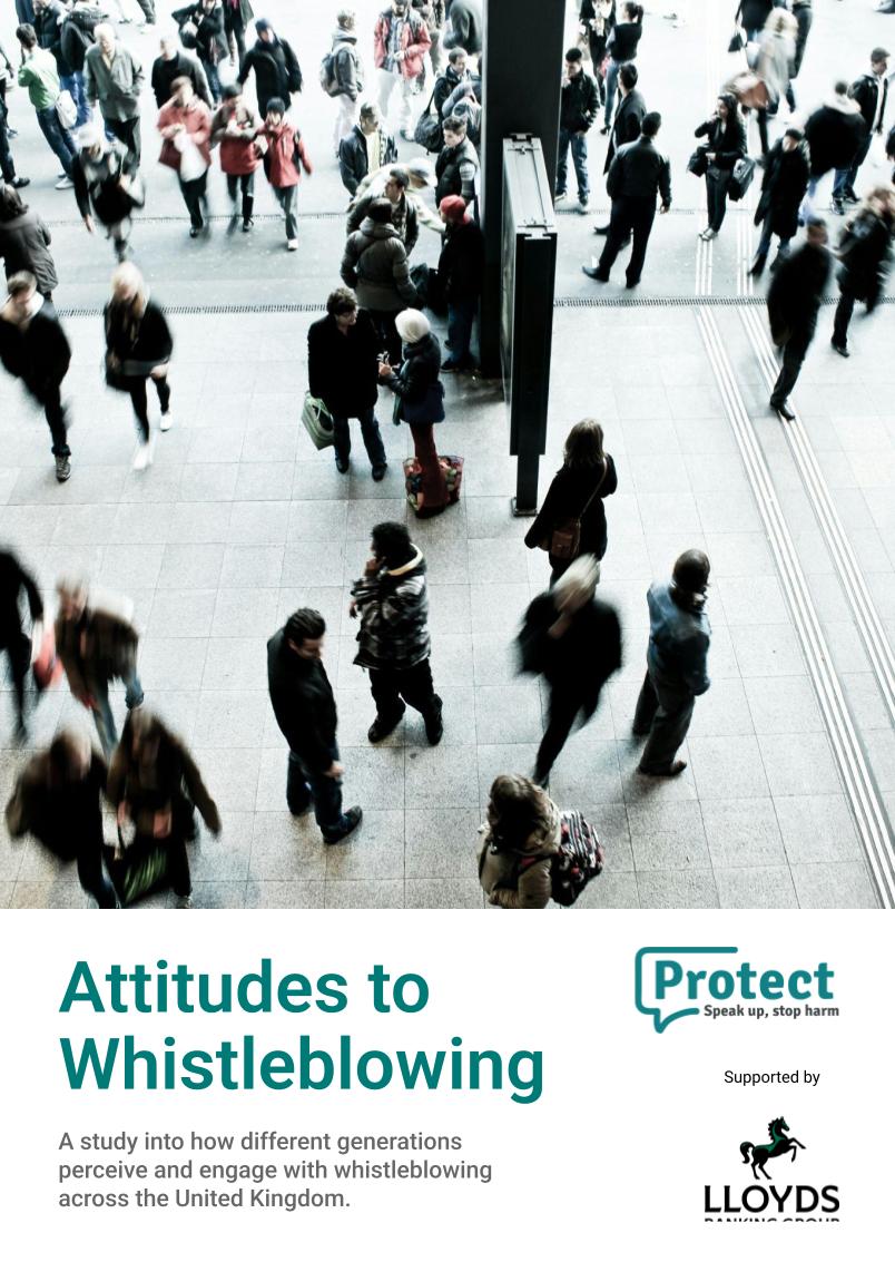 Attitudes to Whistleblowing