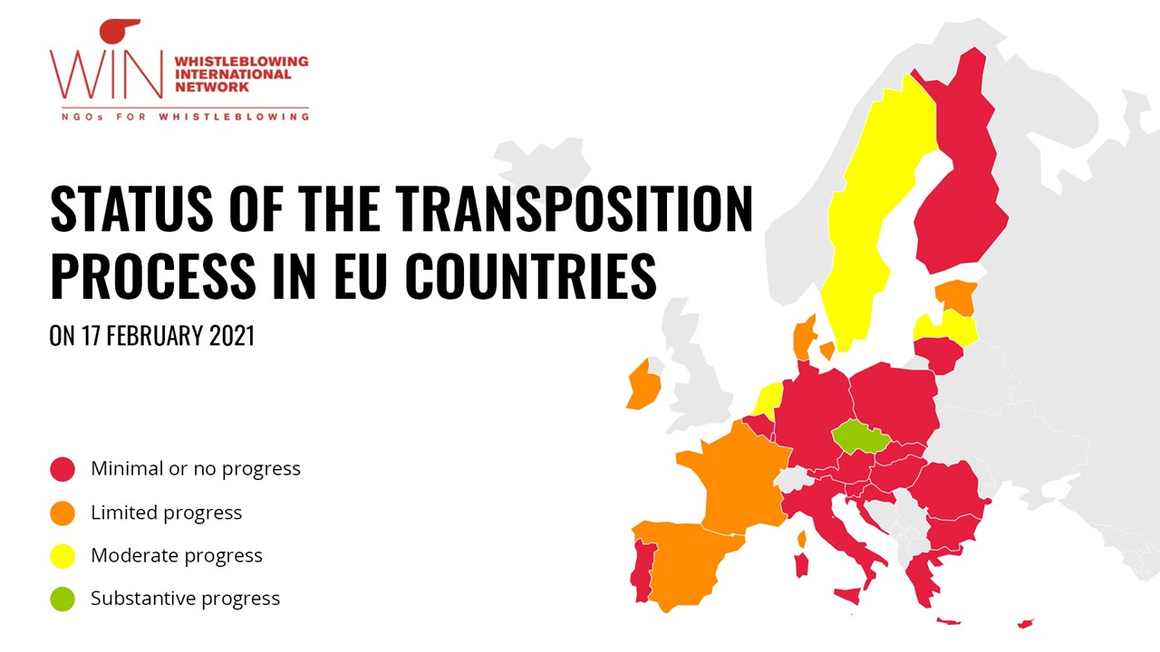 Are EU Governments Taking Whistleblower Protection Seriously? Progress ...